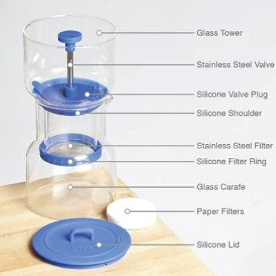 Bruer Cold Brew System